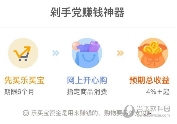 APPϸ