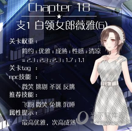 奇迹暖暖18-支2公主级