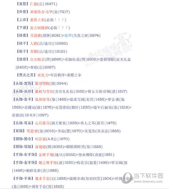 奇迹暖暖18-2少女级怎么搭配