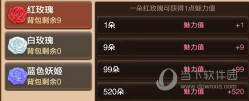 龙之谷手游魅力值