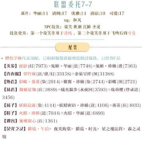 奇迹暖暖联盟委托7-7搭配1