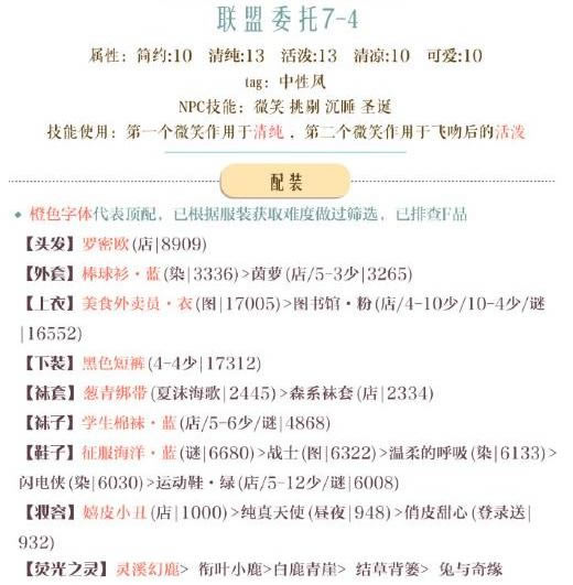 奇迹暖暖联盟委托7-4搭配1