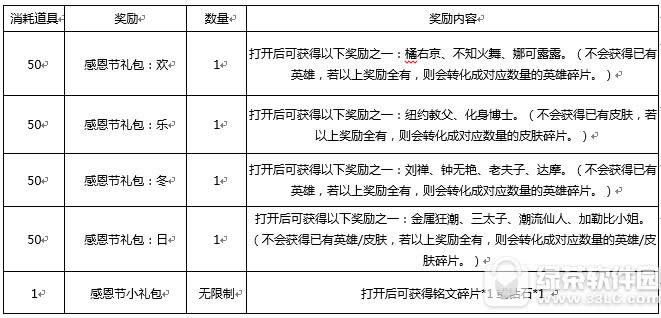 ������ҫ11��21�ո������� ��Ӣ��Ů�����14