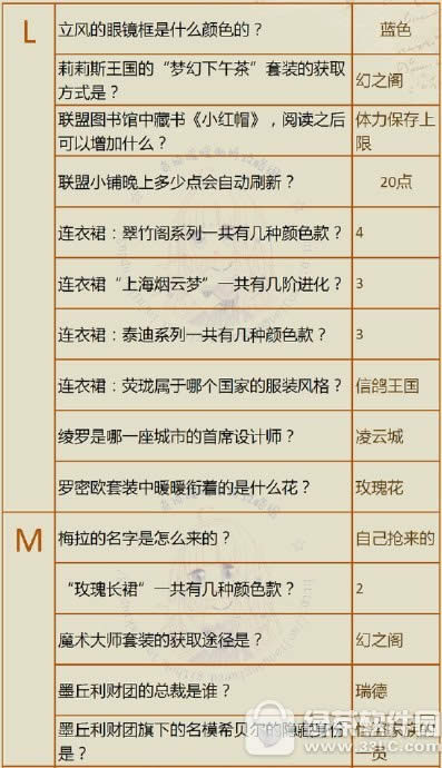 漣ůů֪ʶʴ11¸ 漣½֪ʶʴ11¹5