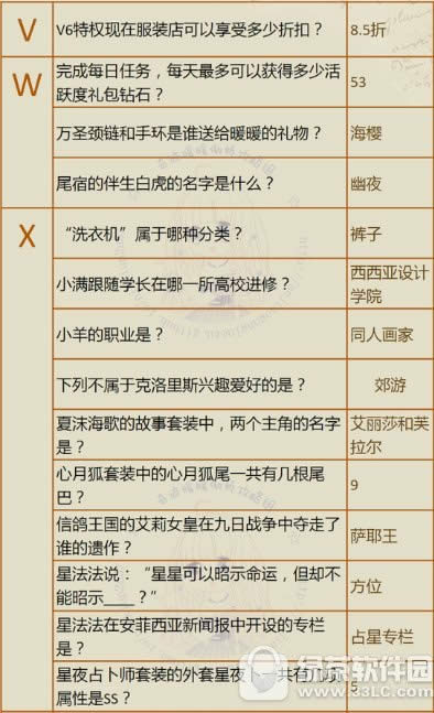 漣ůů֪ʶʴ11¸ 漣½֪ʶʴ11¹9