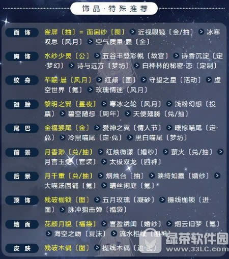 奇迹暖暖翼为羽翮怎么搭配 满天繁星翼为羽翮高分搭配攻略