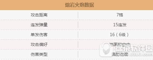 部落冲突6级建筑大师大本营更新内容 新增暗夜女巫/熔岩火炮等2