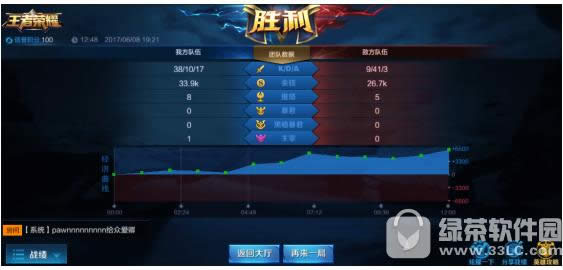 王者荣耀6月新版本更新爆料内容 战队红包上线2
