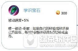 王者荣耀学识宝石多少钱 学识宝石装备属性怎么样1