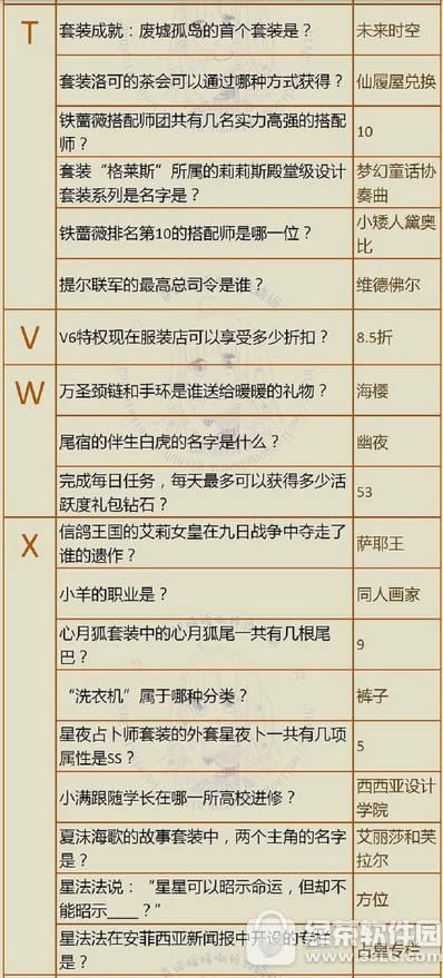 漣ůů漣½֪ʶʴ 漣½֪ʶʴ𰸴ȫ6