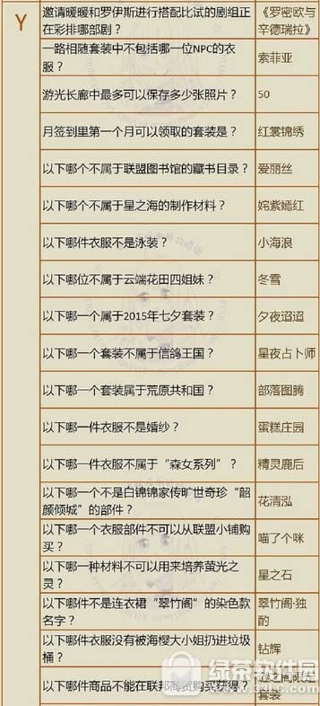 漣ůů漣½֪ʶʴ 漣½֪ʶʴ𰸴ȫ7