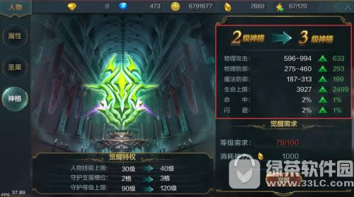 神话永恒神格提升有什么用 神话永恒神格提升攻略1