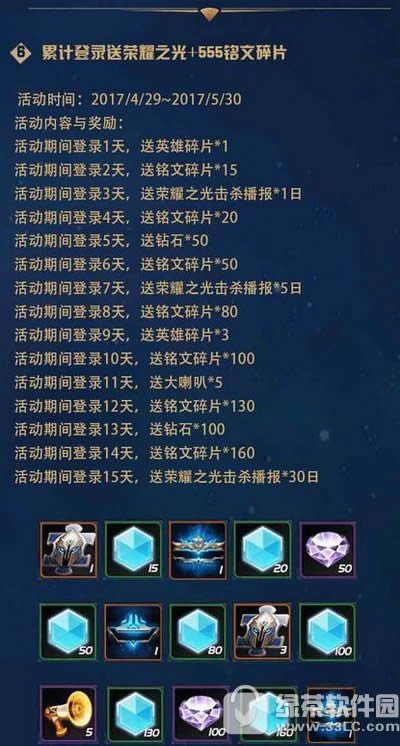 王者荣耀五·五开黑节狂欢活动 五一特供/五大狂欢/五大福利等你来5