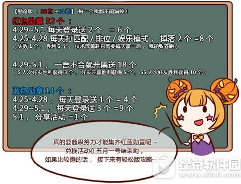 王者荣耀55开黑勋章怎么获得 王者荣耀55开黑勋章有什么用00