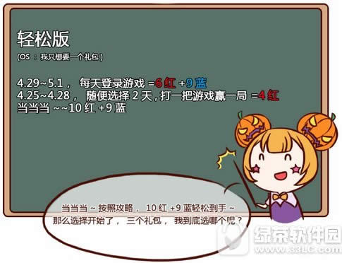王者荣耀55开黑勋章怎么获得 王者荣耀55开黑勋章有什么用0