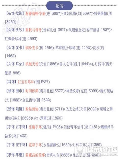 奇迹暖暖18支3公主攻略 奔跑吧小寻公主级搭配攻略3