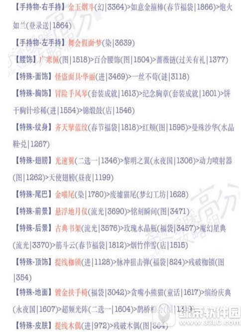 奇迹暖暖18支3公主攻略 奔跑吧小寻公主级搭配攻略4