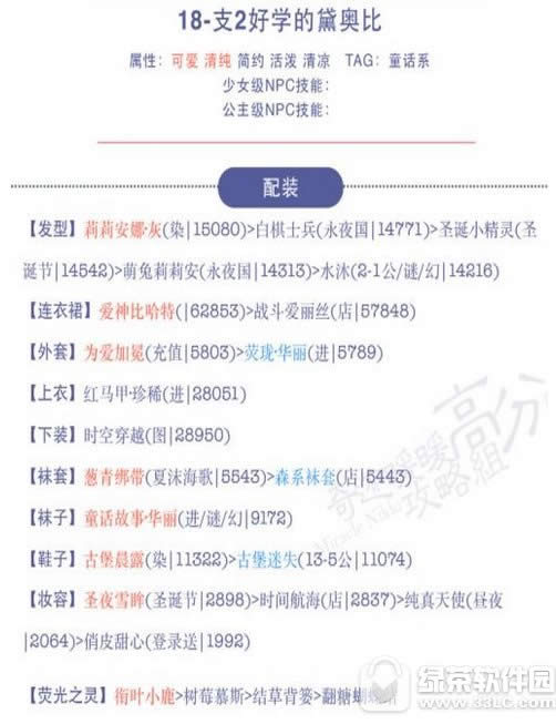奇迹暖暖18支2s级高分推荐 奇迹暖暖好学的黛奥比s级高分搭配技巧2