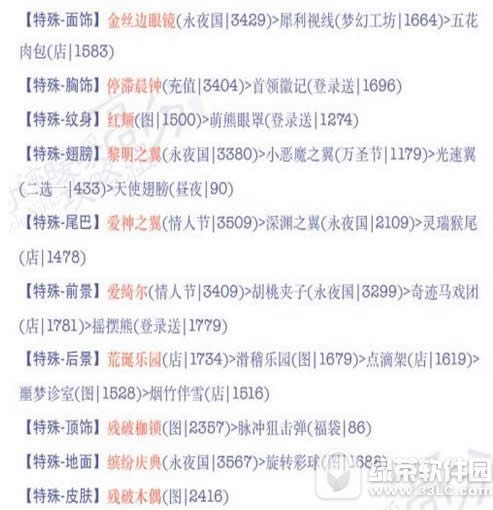 奇迹暖暖18支2s级高分推荐 奇迹暖暖好学的黛奥比s级高分搭配技巧4