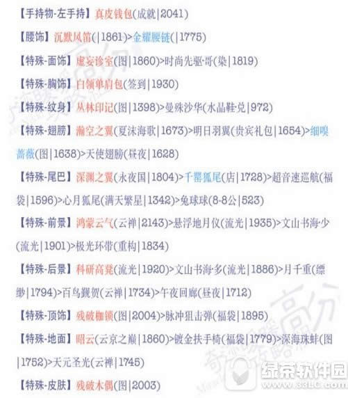 奇迹暖暖18支1公主级攻略 奇迹暖暖白领女郎薇雅公主级搭配推荐4