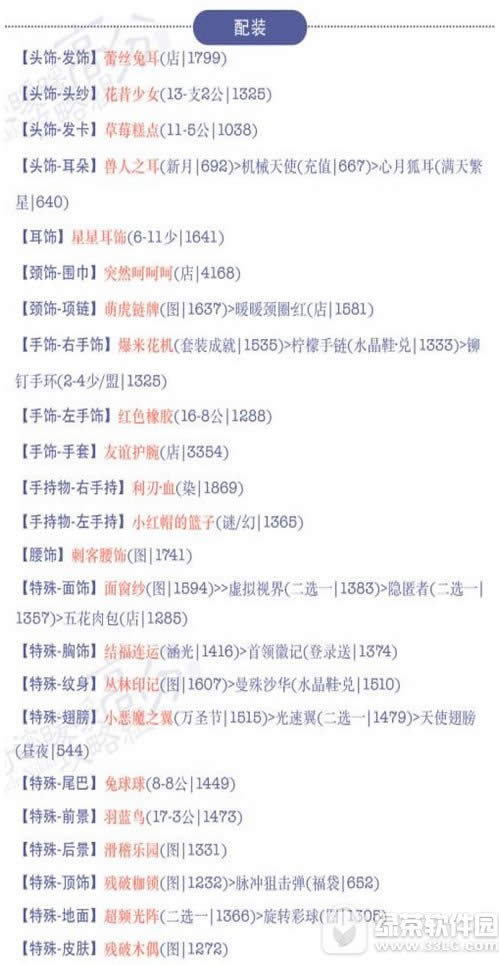 奇迹暖暖18-9怎么搭 18-9启明星下的枪声公主级高分搭配攻略2