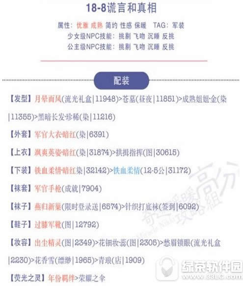 奇迹暖暖18-8公主级怎么搭 背叛与忠诚s级高分搭配技巧1