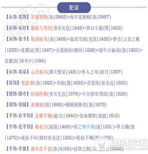 奇迹暖暖18-8公主级怎么搭 背叛与忠诚s级高分搭配技巧2