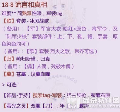 奇迹暖暖18-8公主级怎么搭 背叛与忠诚s级高分搭配技巧4