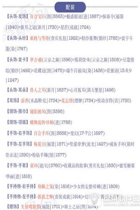 奇迹暖暖18-7公主级搭配推荐 背叛与忠诚公主级搭配攻略2