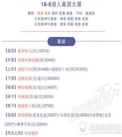 奇迹暖暖18-6潜入集团大厦s级高分搭配推荐 潜入集团大厦怎么搭1