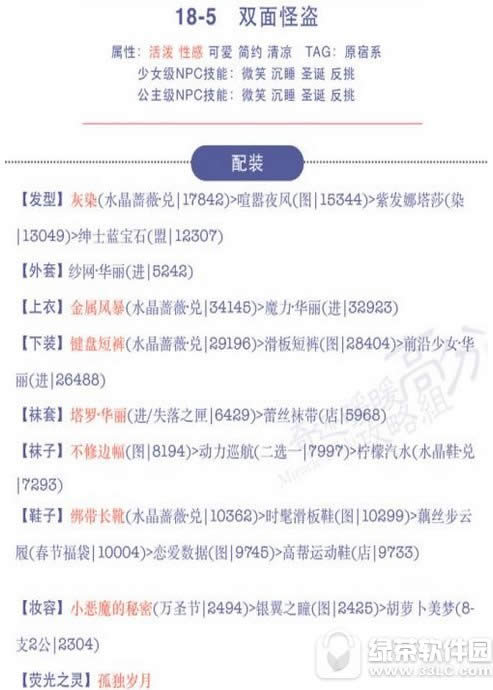 奇迹暖暖18-5公主级怎么搭 奇迹暖暖18-5双面怪盗公主级搭配攻略1