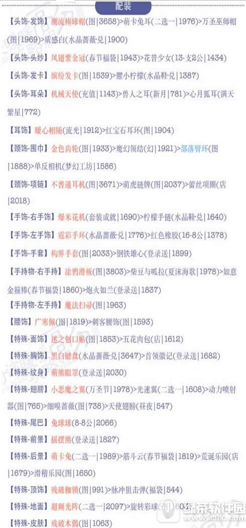 奇迹暖暖18-5公主级怎么搭 奇迹暖暖18-5双面怪盗公主级搭配攻略2