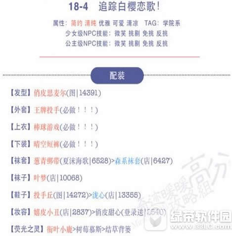 奇迹暖暖18-4s级搭配攻略 奇迹暖暖追踪白樱恋歌公主级高分搭配方法1
