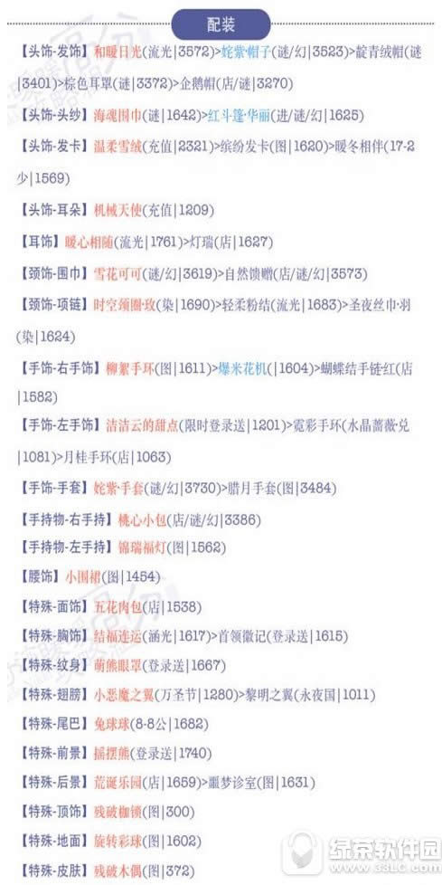 奇迹暖暖18-3公主级怎么搭 威尔顿之夜s级高分搭配推荐2