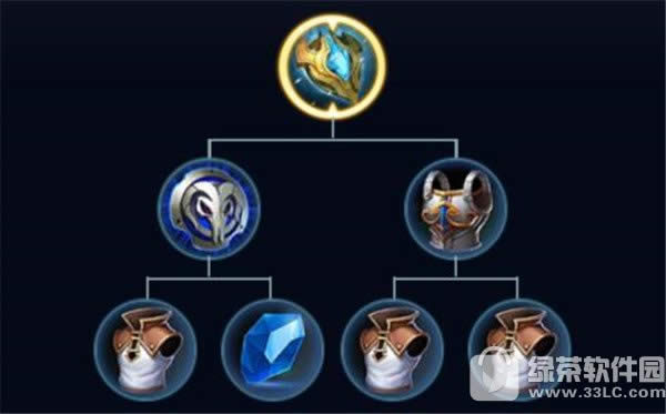 ҫ籩Ǯ?ôϳ?籩ͼ4