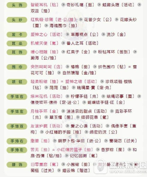 奇迹暖暖联盟委托8-5搭配推荐 8-5晨跑进行时搭配攻略3