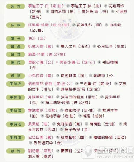奇迹暖暖联盟委托8-4怎么搭 8-4小动物的装扮搭配技巧2