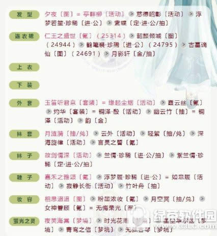 奇迹暖暖联盟委托8-2搭配技巧 联盟委托云端古典风格搭配推荐3