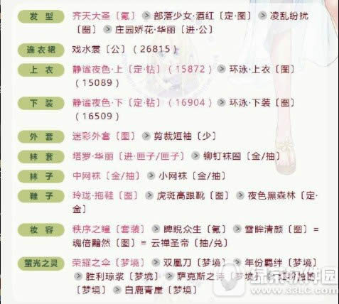 奇迹暖暖联盟委托8-1怎么搭 8-1海滨风景搭配攻略1