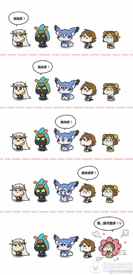 王者荣耀漫画大全 王者荣耀搞笑漫画合集0001