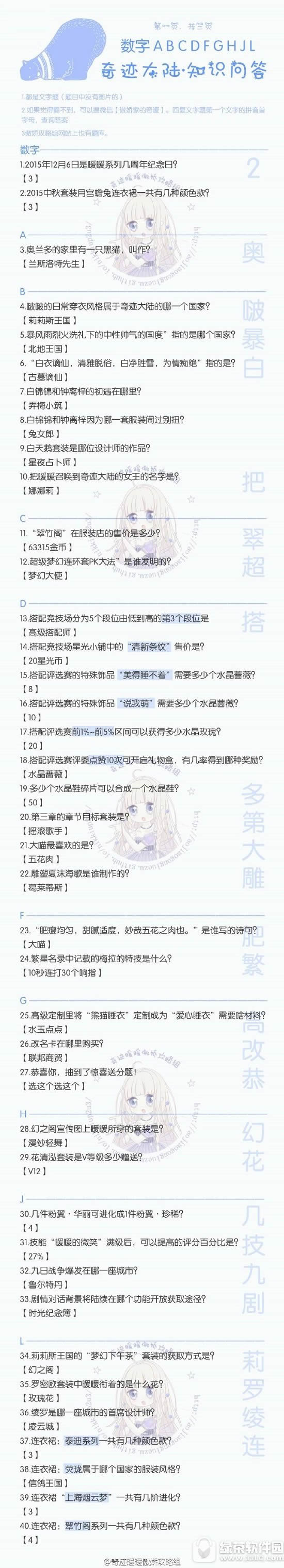 奇迹暖暖知识问答攻略2020 奇迹暖暖奇迹大陆知识问答答案大全