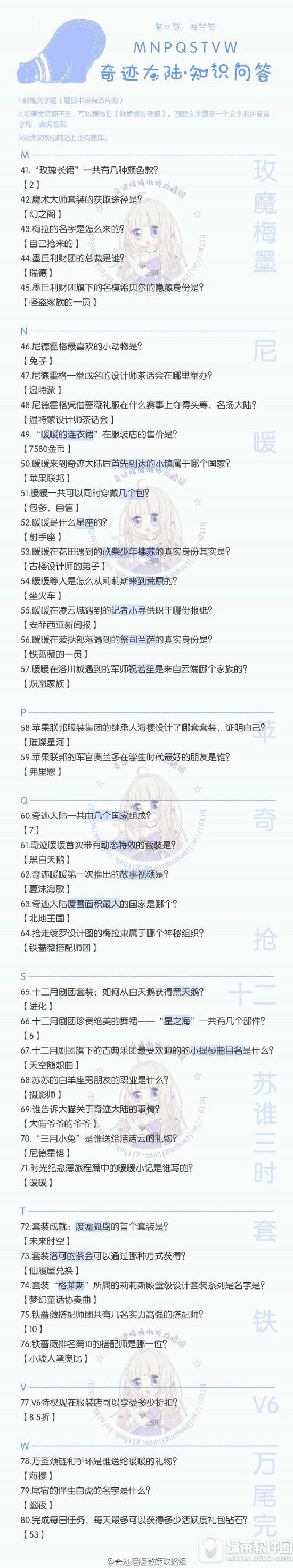 奇迹暖暖知识问答攻略2017 奇迹暖暖奇迹大陆知识问答答案大全3