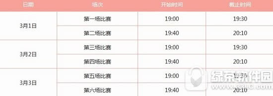 梦幻西游手游情侣PK大赛报名流程 情侣PK大赛奖励一览2