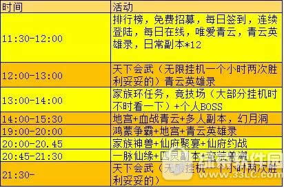 一张图教你如何最快完成《青云志》手游每日任务-1.jpg