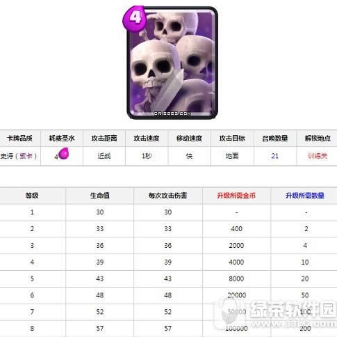 皇室战争骷髅召唤视频评测 皇室战争骷髅召唤卡牌详解2