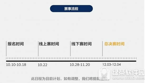 皇室战争传奇公开赛2016报名流程 皇室战争传奇公开赛报名地址4