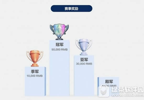 皇室战争传奇公开赛2016报名流程 皇室战争传奇公开赛报名地址3