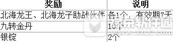 梦幻西游手游惊喜活动 专属好礼送不停6