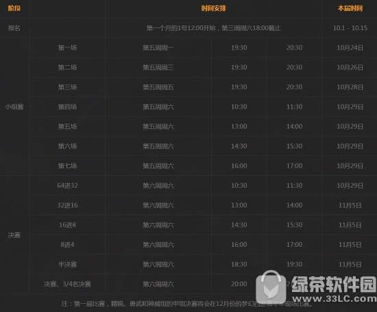 梦幻西游手游x9联赛报名流程 梦幻西游手游x9联赛赛程安排1