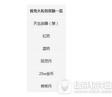 天下手游好礼送不停 七大福利限时送4